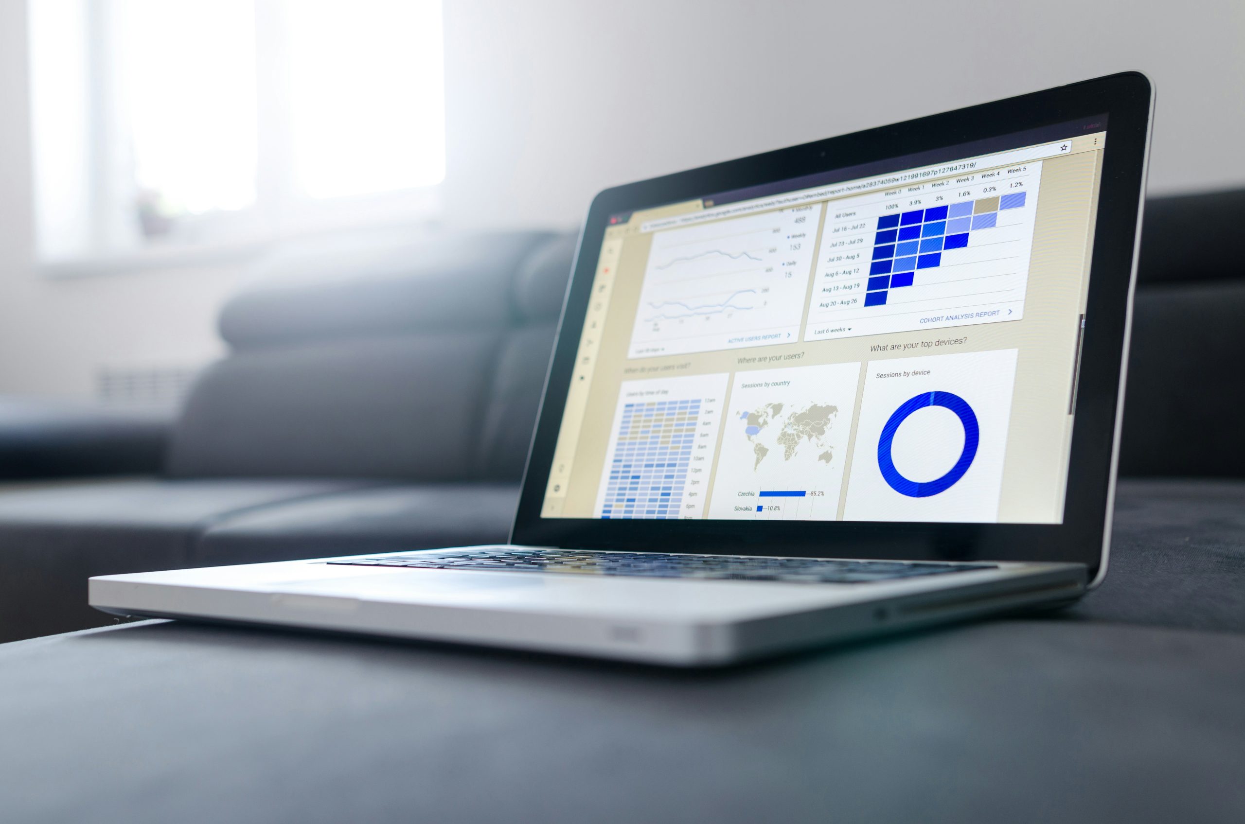 Data analyst pedacus